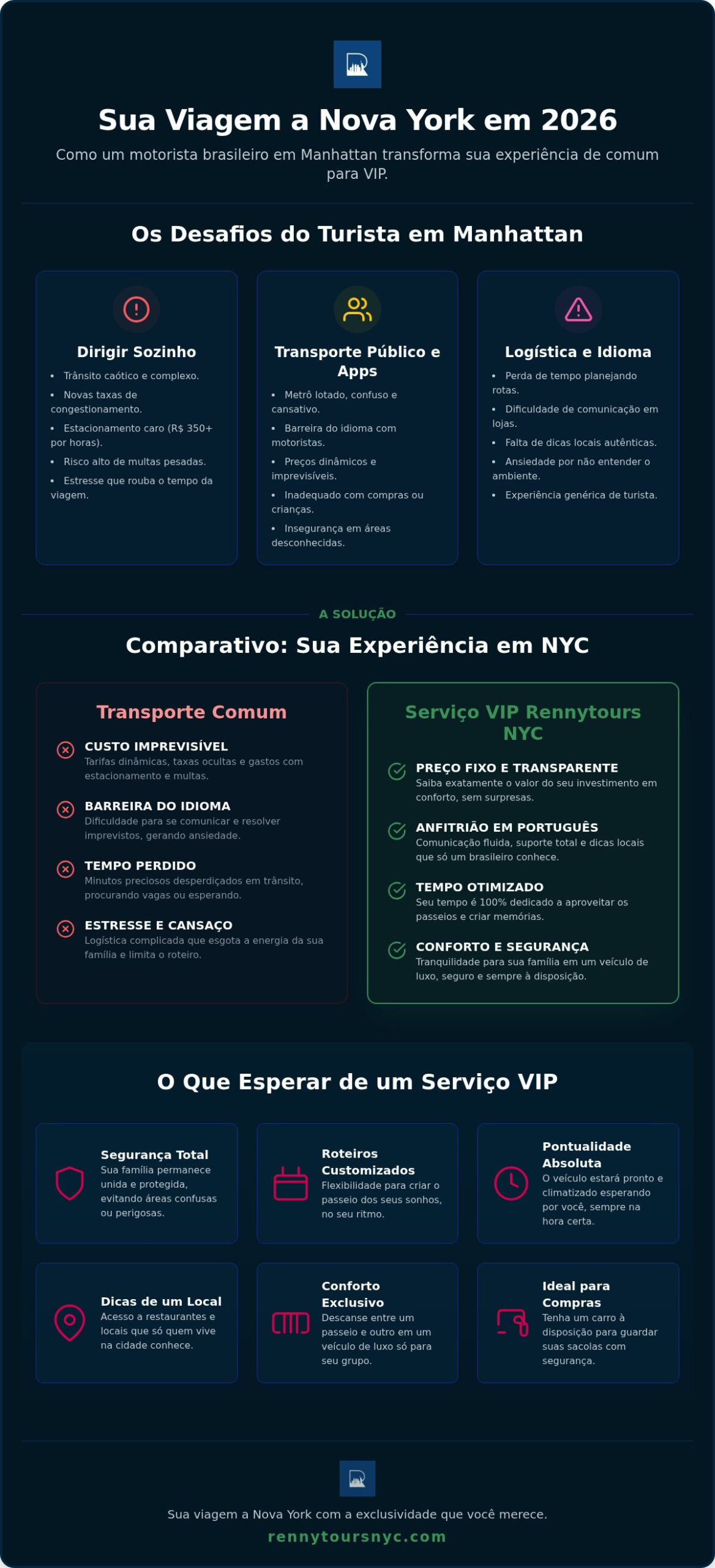 Motorista Brasileiro em Manhattan: Por que Contratar em 2026? 1 Motorista Brasileiro em Manhattan: Por que Contratar em 2026?